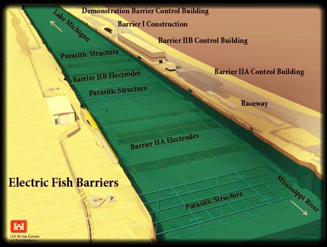 Image by lrc.usace.army.mil