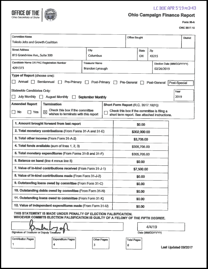 Image by Ohio Secretary of State